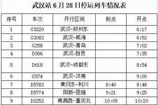 霍福德妹妹：步行者球衣看起来像是一个8岁的孩子在夏令营设计的